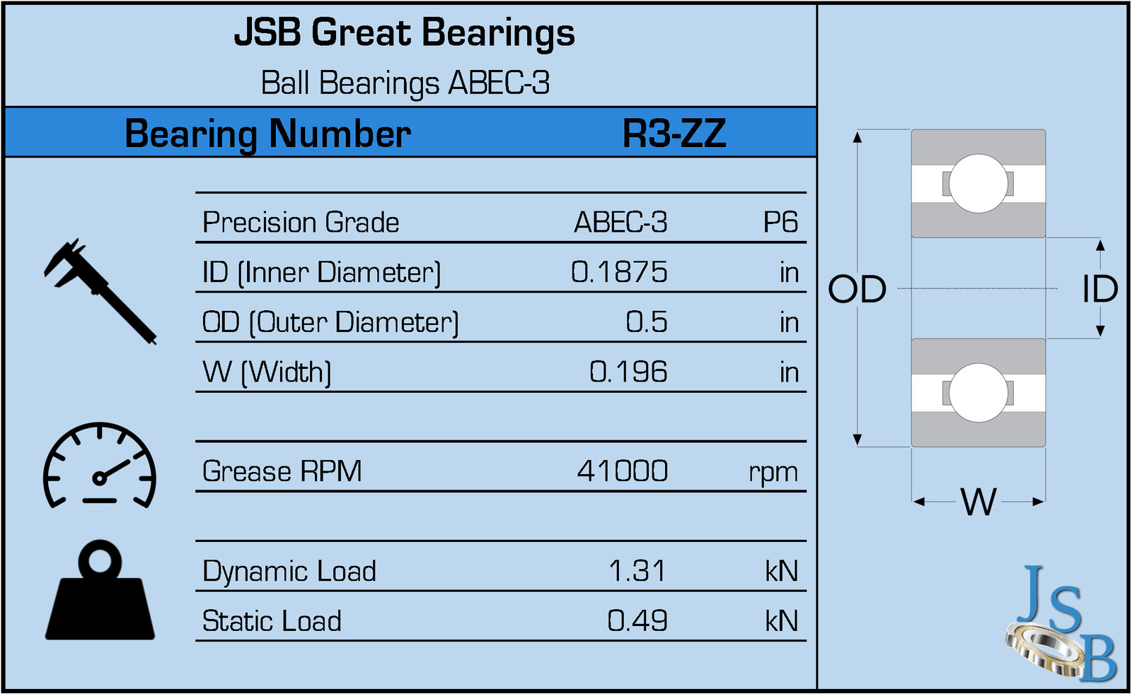 (Qty. 2) R3-ZZ C3 EMQ Premium Shield Ball Bearings ABEC-3 0.1875″x0.5″x0.1960″