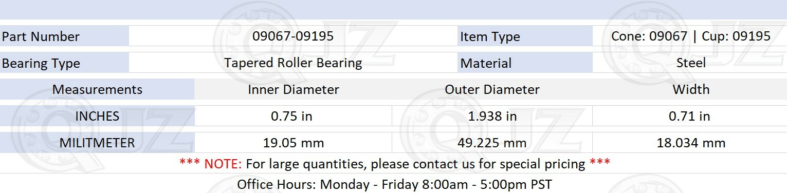 [2 Sets] Cone: 09067 Cup: 09195 Tapered Roller Bearing 0.75″ x 1.938″ x 0.71″