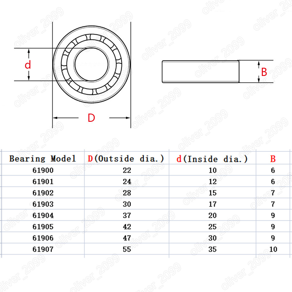 61900 61901 61902 61903 61904-61907 ZZ RS thin cut ball roller bearing