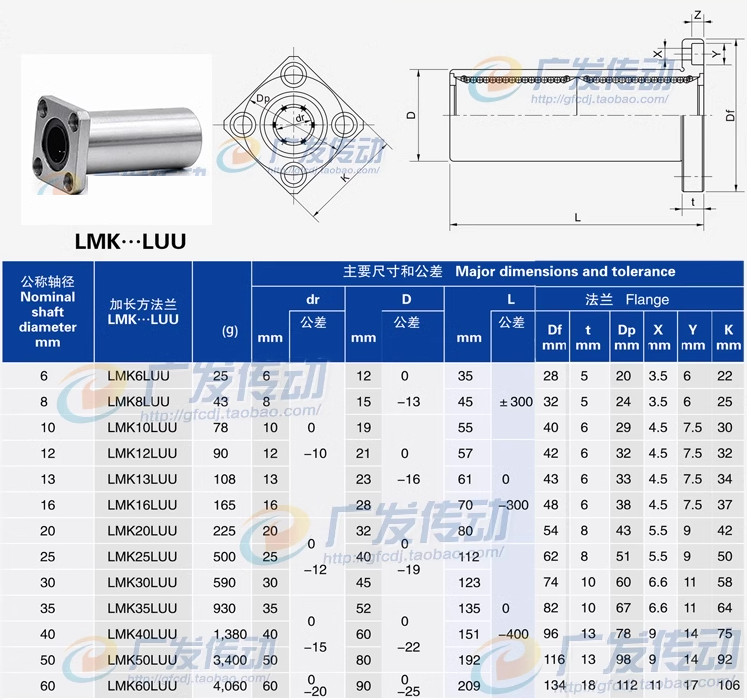 LMK6LUU – LMK60LUU Long Type Square Flange Linear Motion Bushing Bearing 6- 60mm