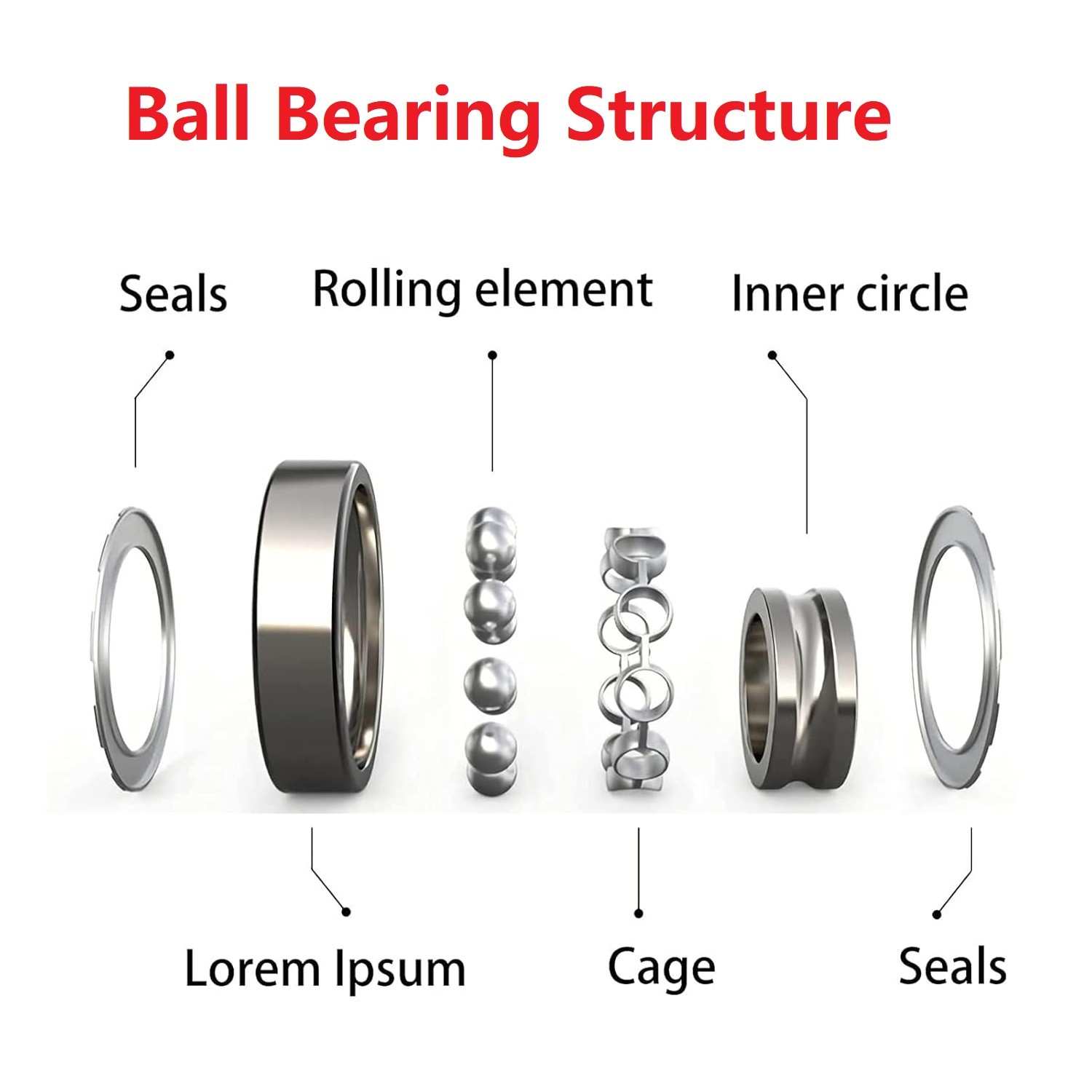 Miniature Deep Groove Ball Bearing Metal 10PC Silent Carbon Steel Sealed Bearing