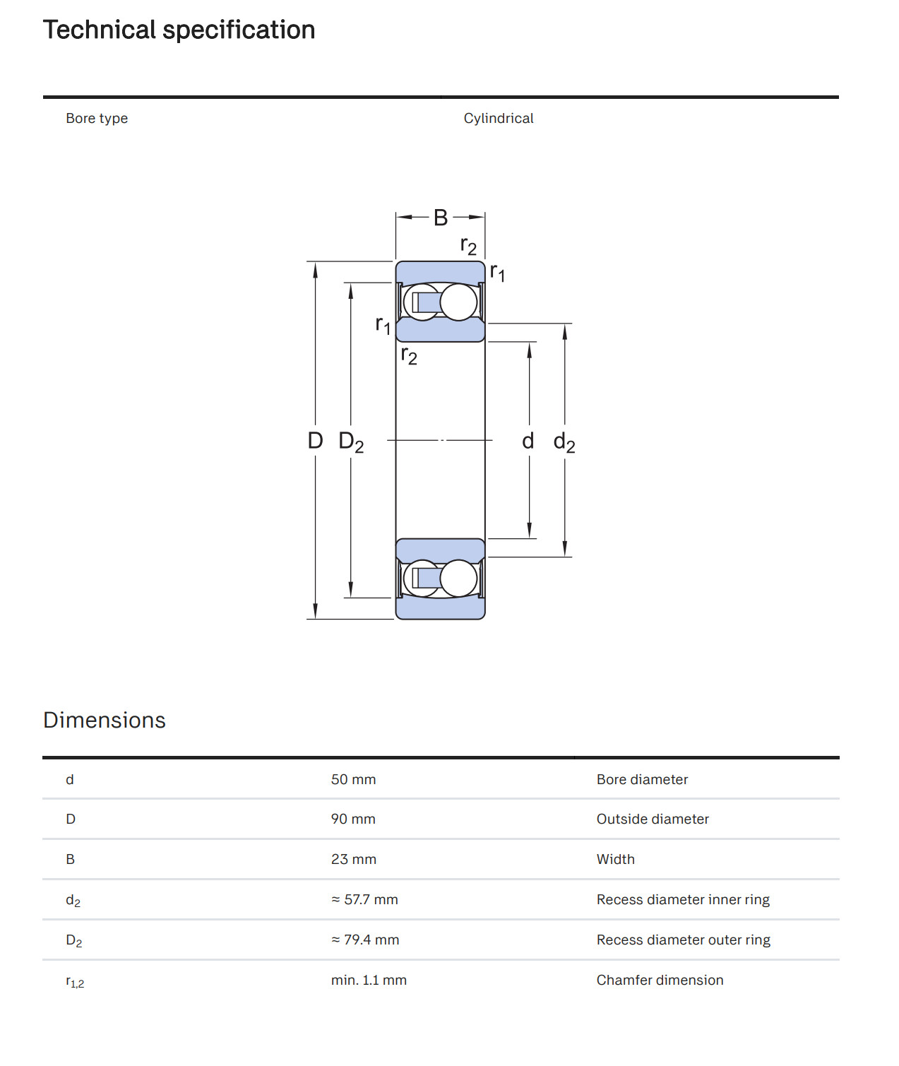 One (1) SKF 2210 E 2RS1TN9 Self Aligning Bearing 50MM ID Malaysia