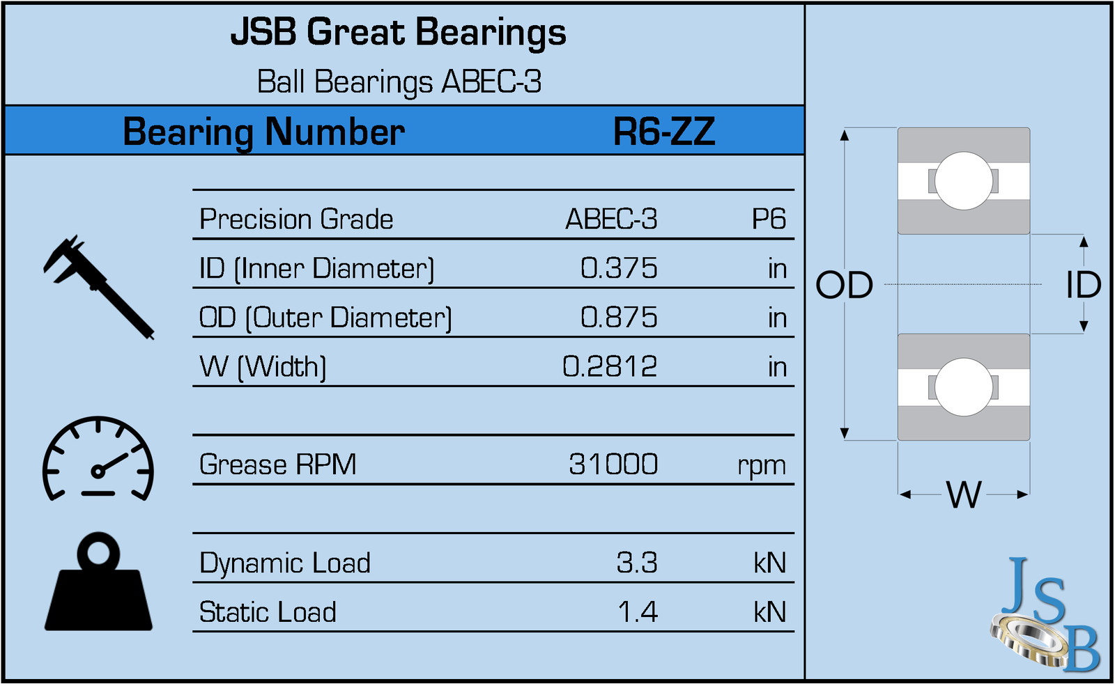 (Qty. 50) R6-ZZ C3 EMQ Premium Shield Ball Bearings ABEC-3 0.375″x0.875″x0.2812″