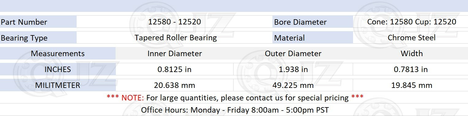 [1 Set] Cone: 12580 Cup: 12520 Tapered Roller Bearing 0.8125″ x 1.938″ x 0.7813″