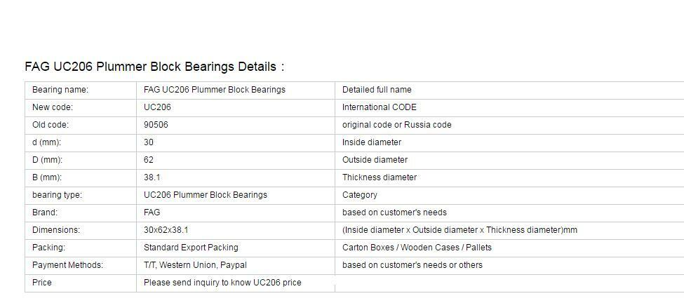 UC206 1PC New FAG UC206 Plummer Block Bearings 30x62x38.1mm Fast shipment