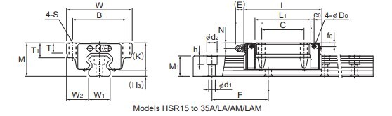 THK HSR25LA1UU LINEAR GUIDEWAY BLOCK_HSV 15 C1SS