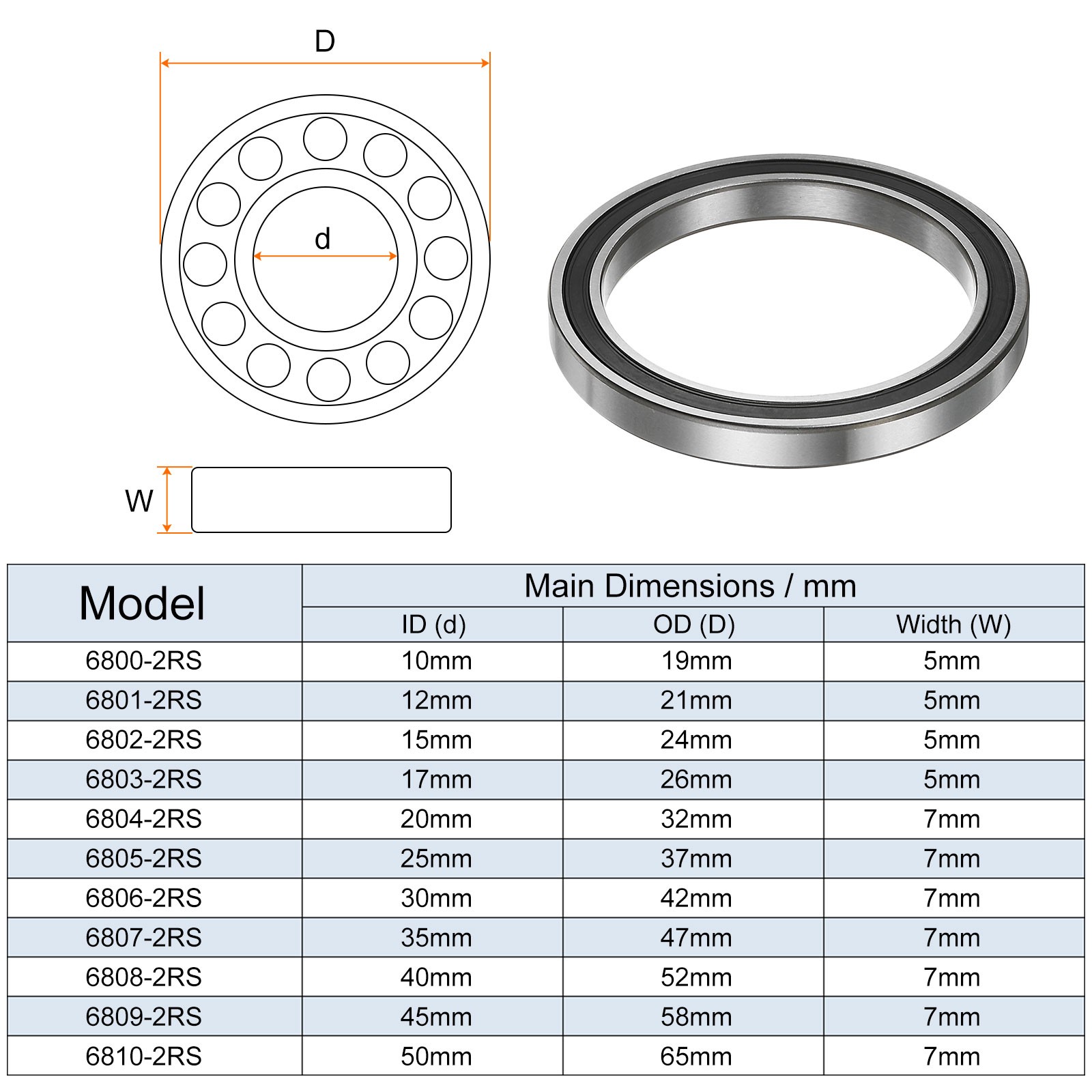 2pcs 6810-2RS Ball Bearings 50mmx65mmx7mm Chrome Steel ABEC5 Z3 Double Sealed