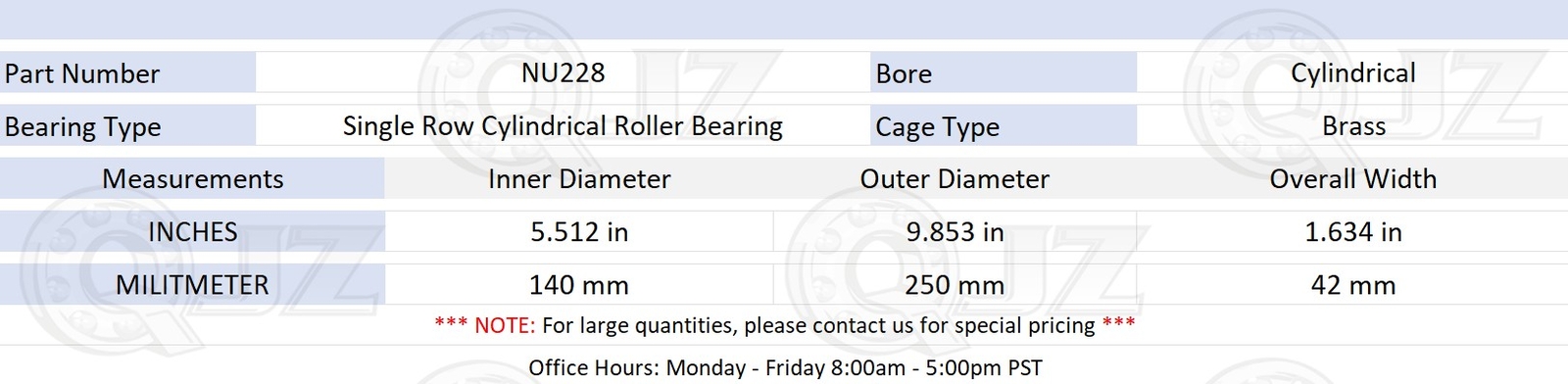 [Qty.2] NU228 Cylindrical Roller Bearing Open 140 mm x 250 mm x 42 mm (IDxODxW)