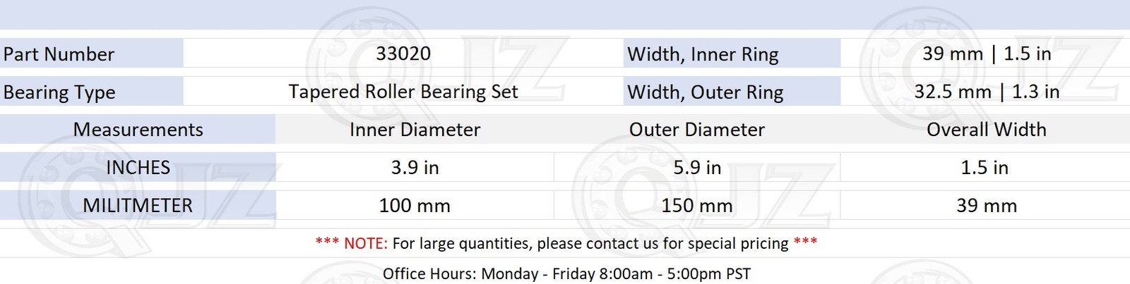 [2-Pack] 33020 Tapered Roller Bearing Set 100 mm x 150 mm x 39 mm (IDxODxW)