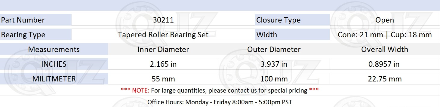 [2-Pack] 30211 Tapered Roller Bearing Set 2.165″ x 3.937″ x 0.8957″ (IDxODxW)