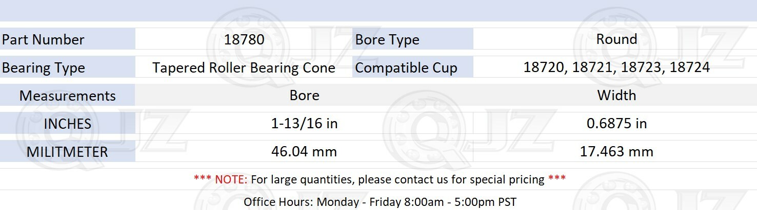 [2-Pack] 18780 Tapered Roller Bearing Cone 1-13/16″ (Bore) x 0.6875″ (Width)