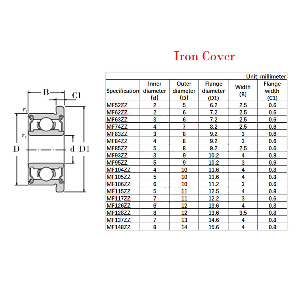 MF52ZZ – MF148ZZ Series. Flanged Miniature Bearings Double Shielded Bearing