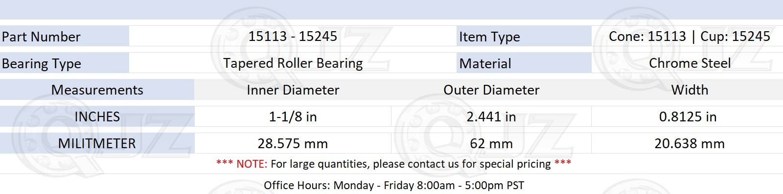 [1-Pack] 15113-15245 Tapered Roller Bearing 1-1/8″ x 2.441″ x 0.8125″ (IDxODxW)