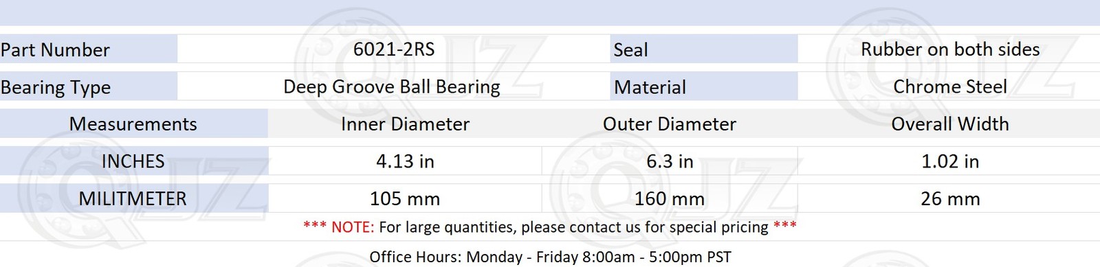 2x 6021-2RS Ball Bearing 105mm x 160mm x 26mm Rubber Seal Premium RS 2RS QJZ