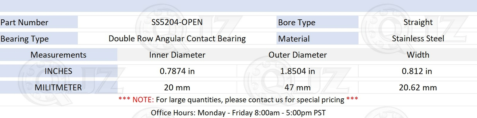 [8-Pack] SS5204-OPEN Ball Bearing 20 mm x 47 mm x 20.6 mm Open Stainless Steel