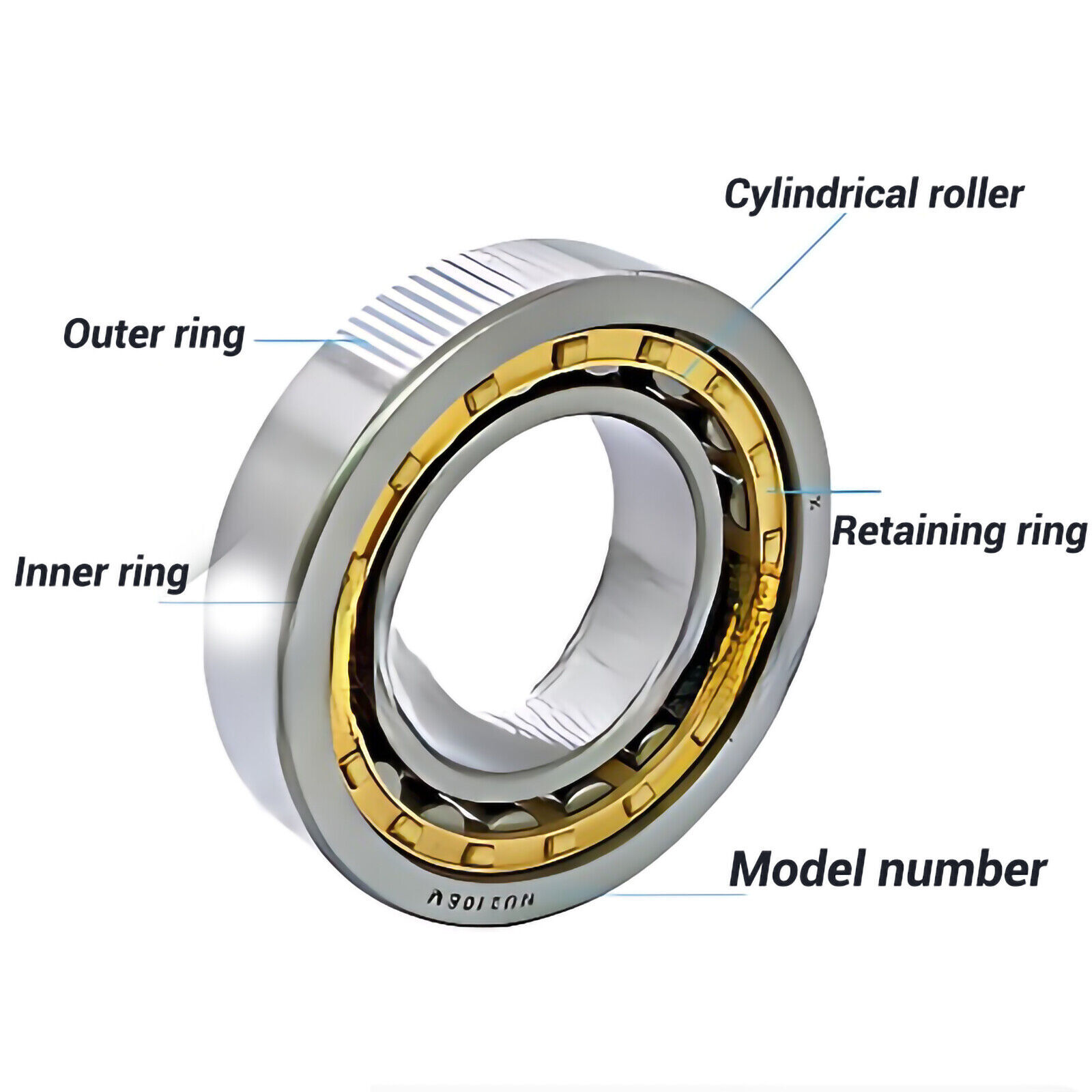 Cylindrical Roller Bearings NUP 314EM-324EM NUP 2224EM-2240EM Bearing Steel Cage