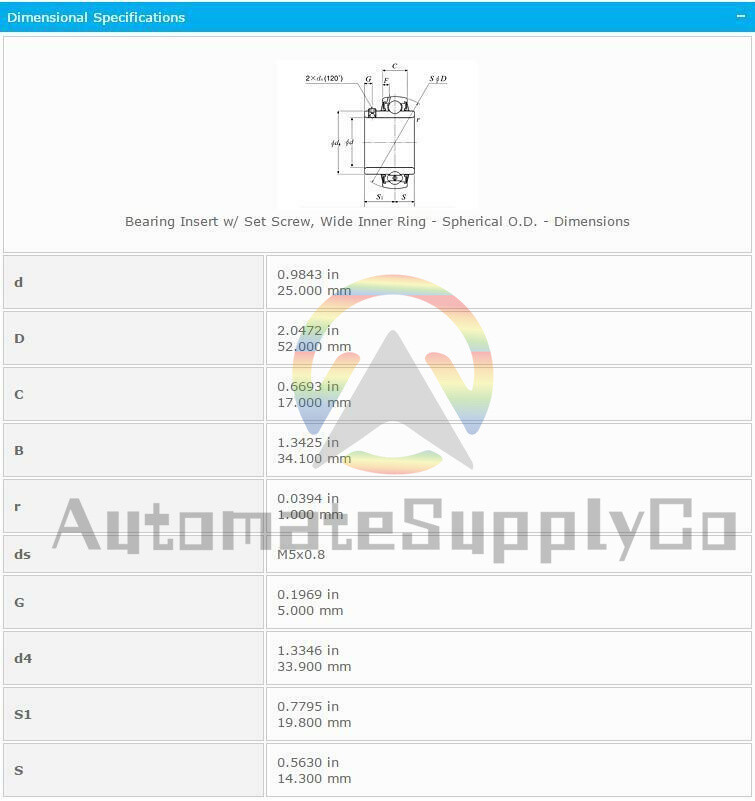 NTN UC205 Insert Bearing 25x52x17mm. #