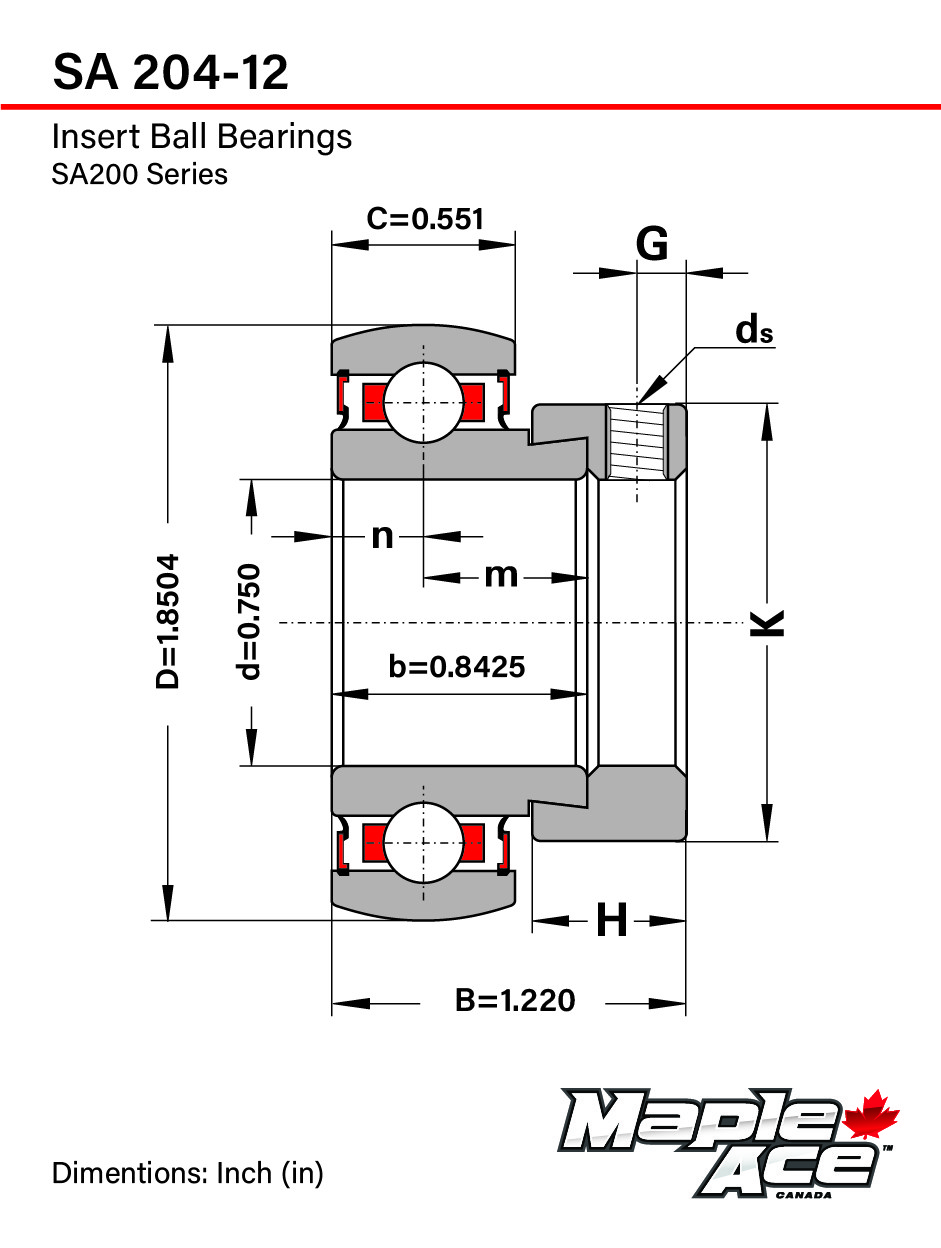 SA204-12 Insert Bearing 3/4″ Bore, Spherical OD, Lock Collar, Lube Hole (Qty 2)