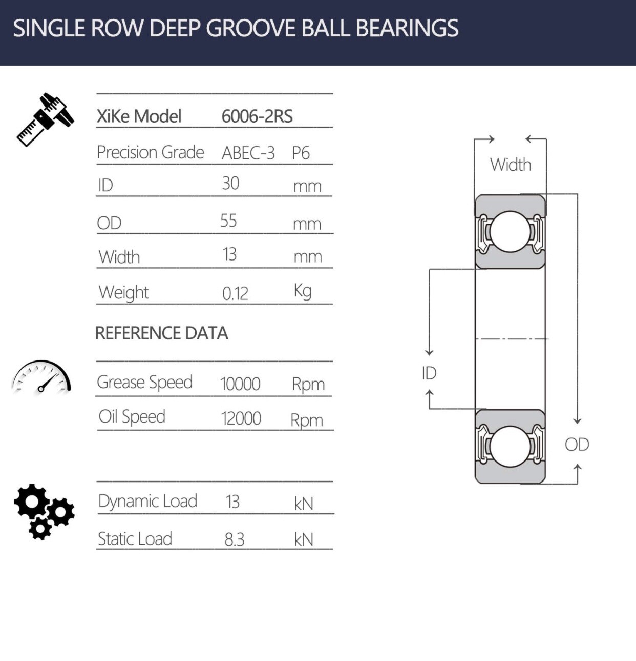 (4) 6006-2RS Premium Rubber Seal Ball Bearing C3 EMQ, 30x55x13, 6006 2RS 6006rs
