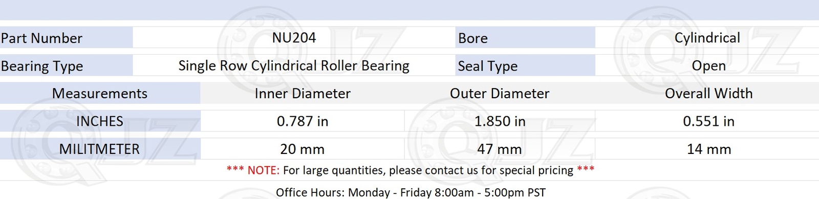 [Qty.1] NU204 Cylindrical Roller Bearing Open 20 mm x 47 mm x 14 mm (IDxODxW)