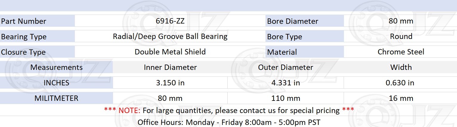 [Qty.50] 6916-ZZ Radial/Deep Groove Ball Bearing [80mm ID x 110mm OD x 16mm W]