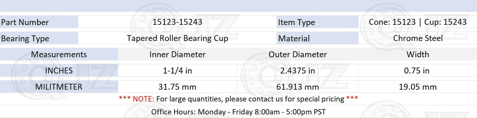 [2-Pack] 15123-15243 Tapered Roller Bearing 1-1/4″ x 2.4375″ x 0.75″ (IDxODxW)