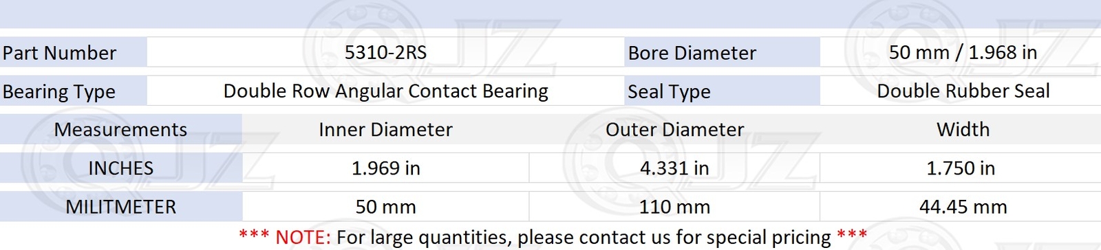 [Qty.4] 5310-2RS Angular Contact Ball Bearing [50 mm ID x 110 mm OD x 44.4 mm W]