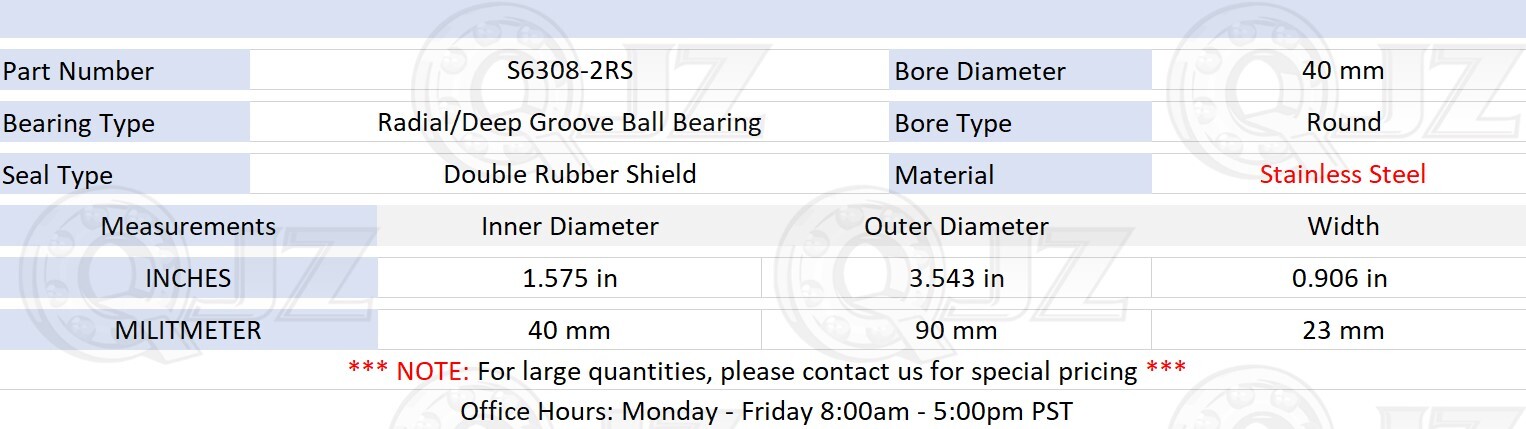 [Qty.5] S6308-2RS New Stainless Radial Ball Bearing [40mm ID x 90mm OD x 23mm W]