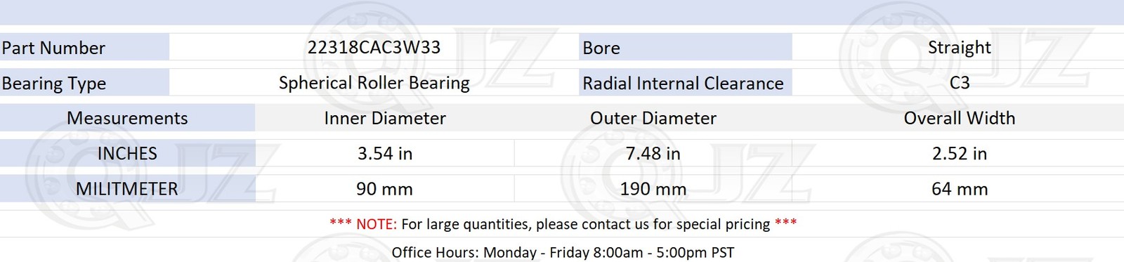 [Qty.1] 22318CAC3W33 Spherical Roller Bearing [ 90 mm ID x 190 mm OD x 64 mm W]