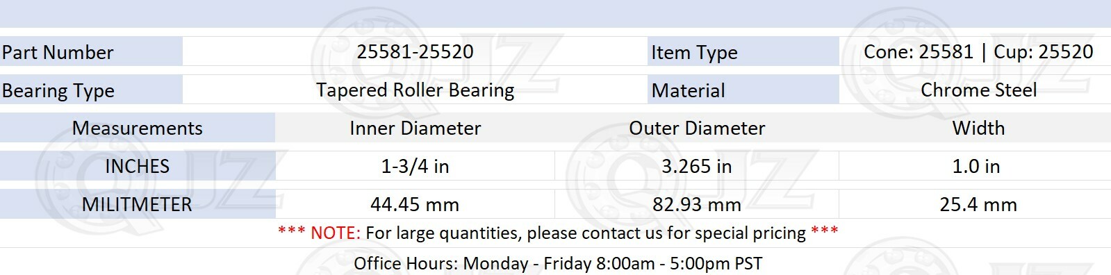 [2-Pack] 25581-25520 Tapered Roller Bearing Set 1-3/4″ x 3.265″ x 1″ (IDxODxW)