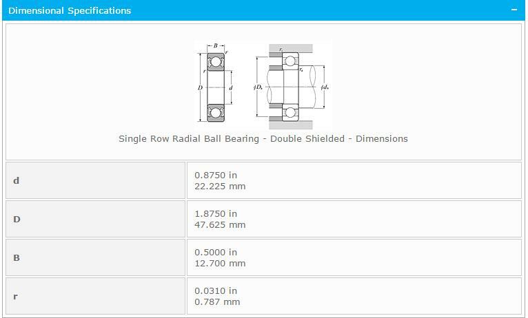 NTN R14ZZ Miniature / Extra Small Ball Bearing 22.225×47.625 x12.700mm.