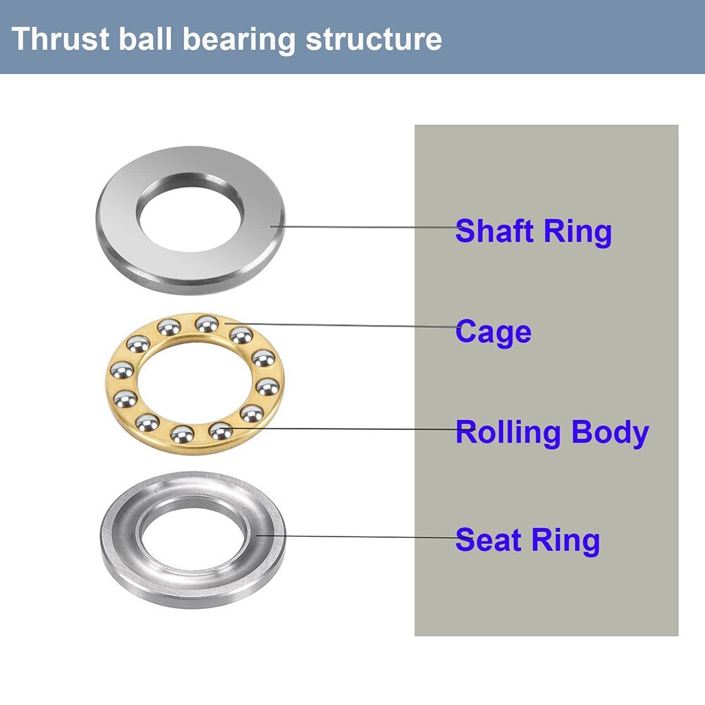 Thrust Ball Bearings Miniature ID 2mm 3mm 4mm 5mm 6mm 7mm 8mm 9mm 10mm 12mm