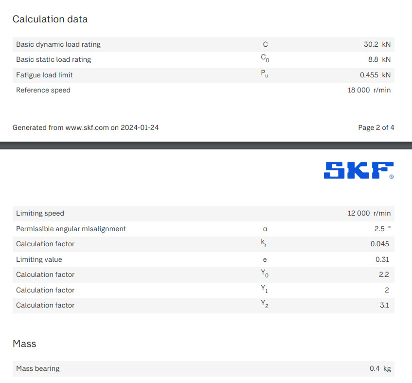 Two (2) SKF 2207 ETN9 Self Aligning Bearing 35 MM ID USA