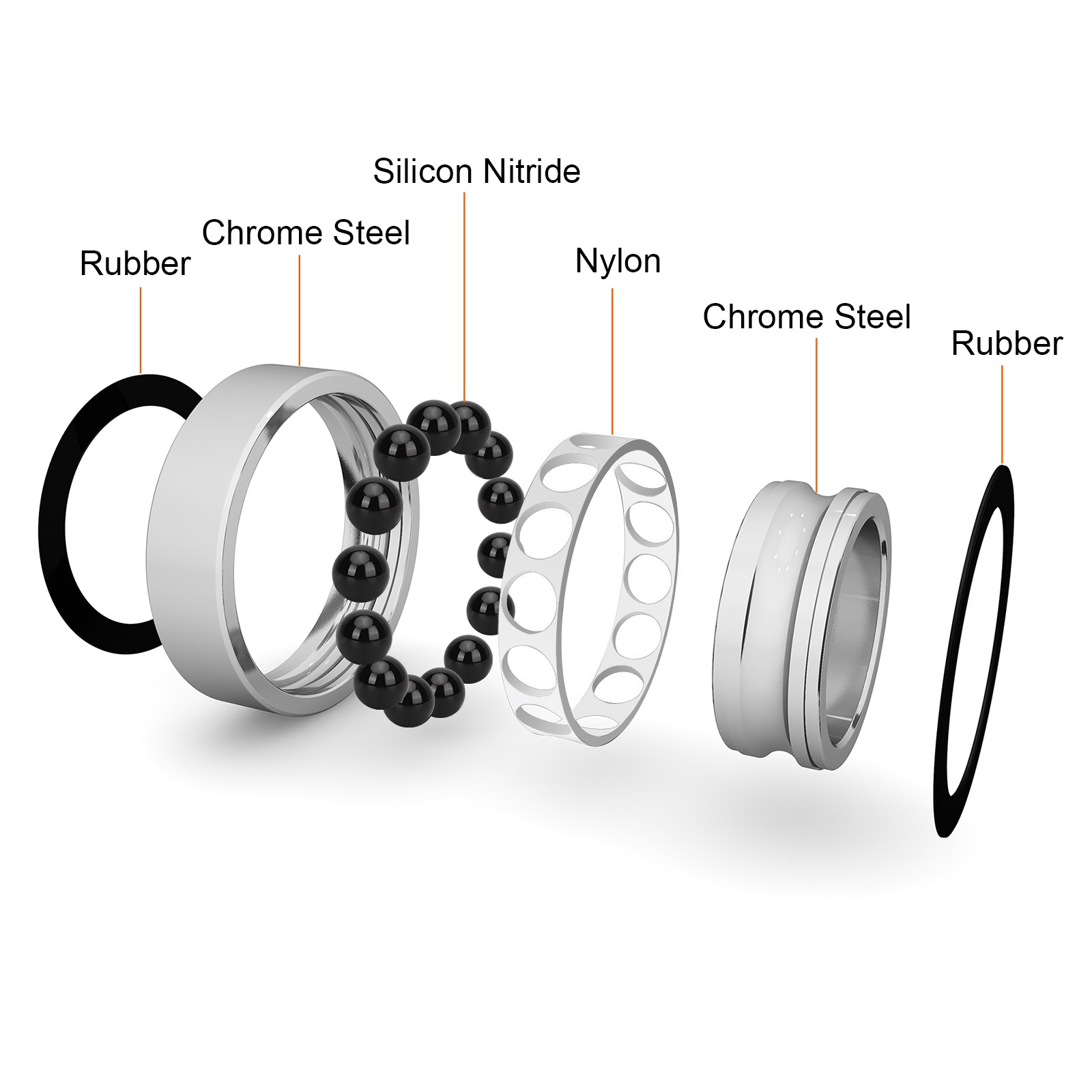 6903-2RS Ceramic Bearings Si3N4 Silicon Nitride Bearing Balls