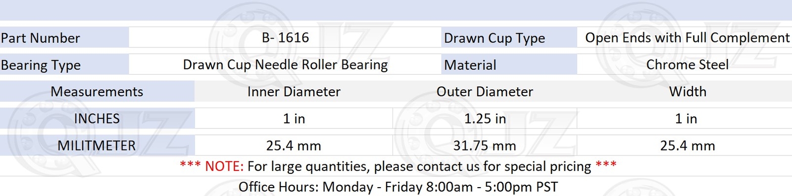 [Qty.8] New B1616 Drawn Cup Needle Roller Bearing Unit [1″ID x 1.25″OD x 1″W]