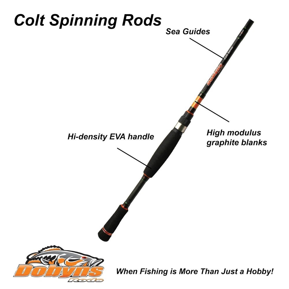 Dobyns Rods Colt Series Cl693sf