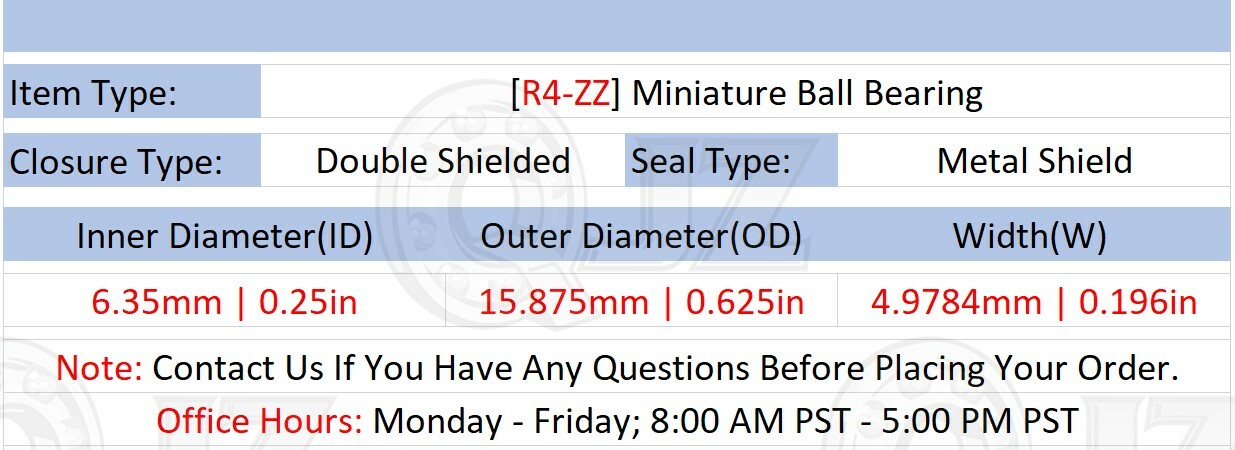 [Qty.50] R4-ZZ Miniature Radial Ball Bearing [0.25″ Bore x 0.625″ OD x 0.196″ W]