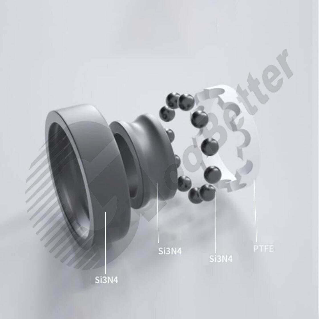Ceramic Bearings OD=8~68mm Precision Silicon Nitride Ceramic Bearings With Cage