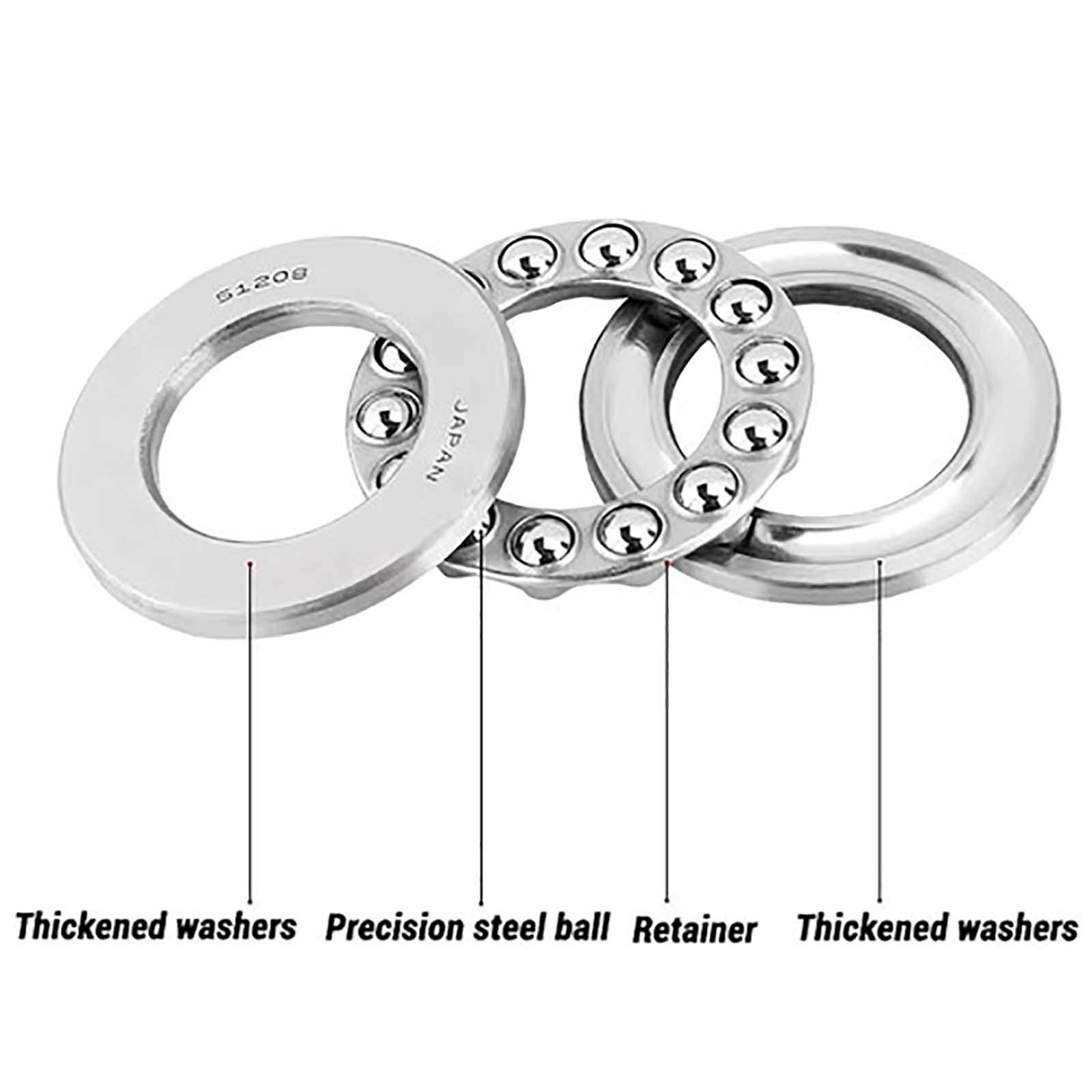 Bore 10mm to 110mm Plane Thrust Ball Bearings Grooved Bearings No.51100 – 51322