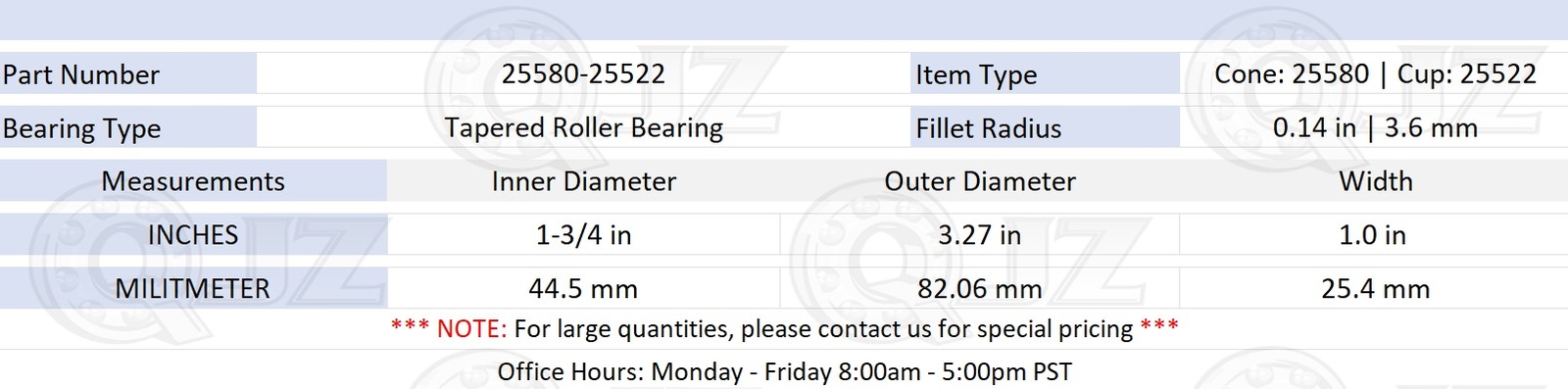 [2-Pack] 25580-25522 Tapered Roller Bearing Set 1-3/4″ x 3.27″ x 1.0″ (IDxODxW)