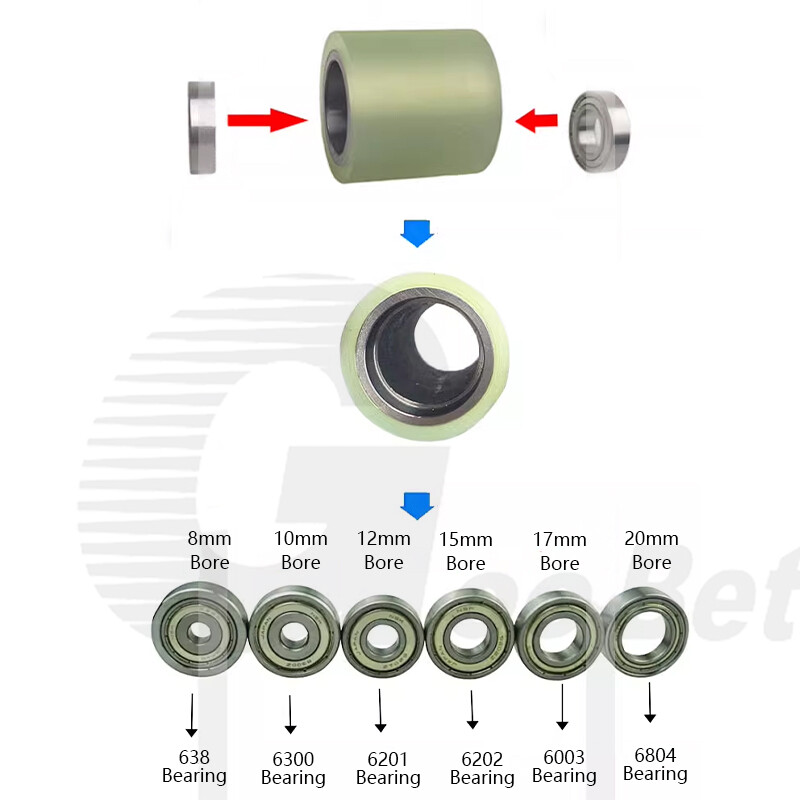 50mm Polyurethane Iron Core Roller Two Bearings PU Flat Belt Idler Guiding Wheel