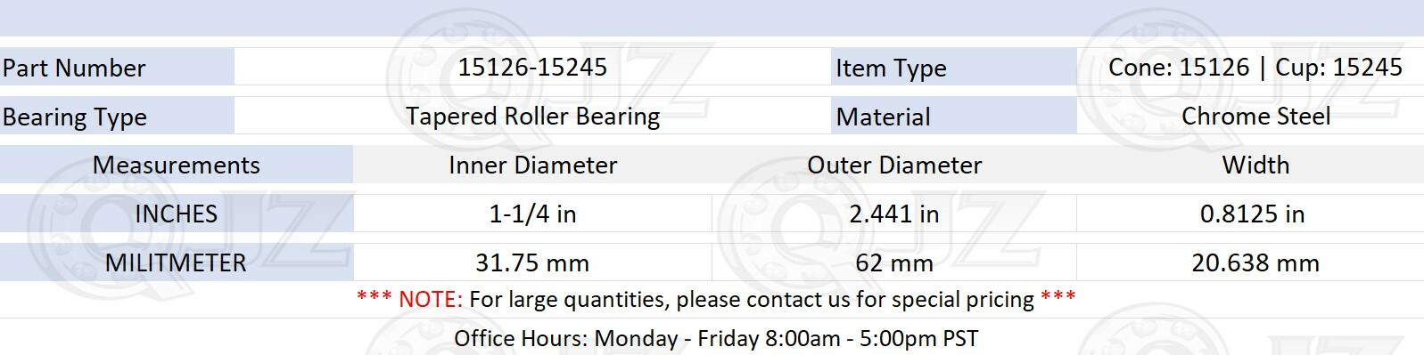 [1-Pack] 15126-15245 Tapered Roller Bearing 1-1/4″ x 2.441″ x 0.813″ (IDxODxW)