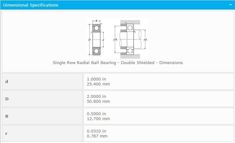 1PC NTN R16ZZ Miniature / Extra Small Ball Bearing 25.400×50.800×12.700mm.