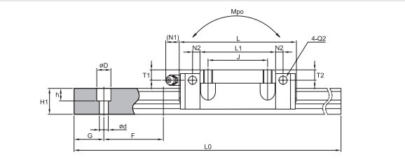 SBC SBG 20FL-C-K1 LINEAR GUIDEWAY BLOCK_ SBC SBG20FLCK1