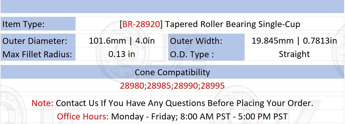 [Qty.1] BR-28920 Tapered Roller Bearing Single-Cup/Race [ 4.0″ OD X 0.7813″ W]
