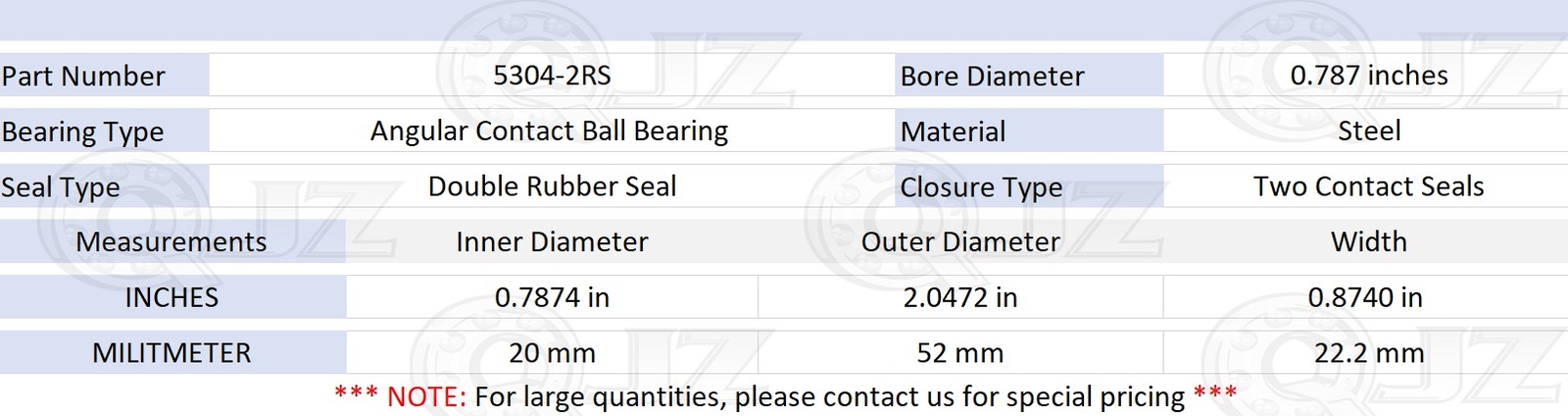 [Qty.10] 5304-2RS Angular Contact Ball Bearing [20mm ID x 52mm OD x 22.2mm W]