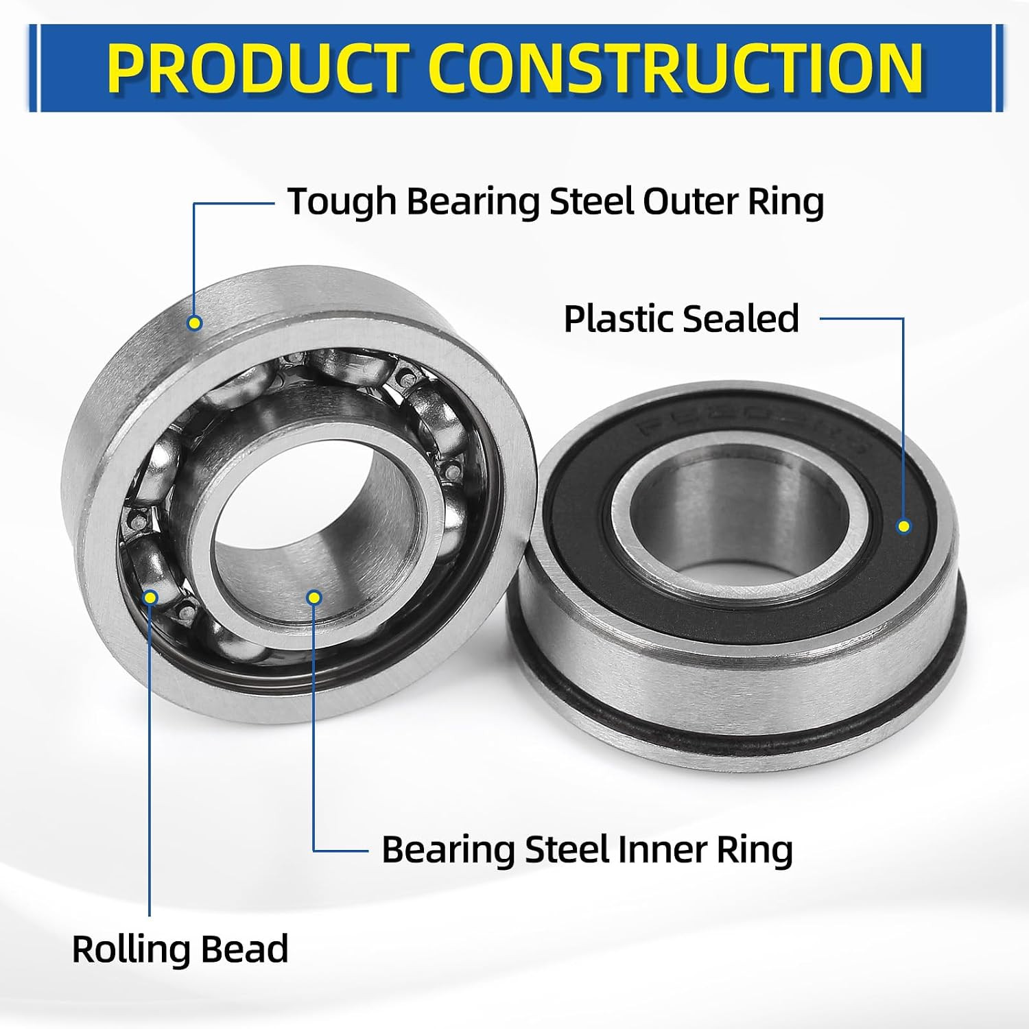 (4 Pack) 5/8″ Bore Flanged Deep Groove Ball Bearing, 16mm ID x 35mm OD x 13mm W