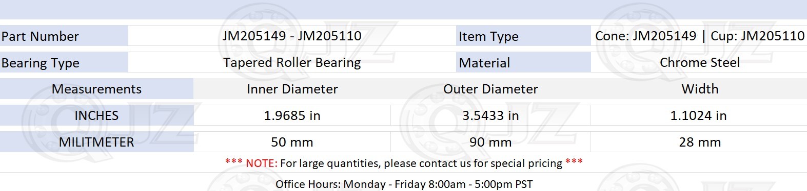 [2-Pack] JM205149-JM205110 Tapered Roller Bearing 1.97″ x 3.54″ x 1.1″ (IDxODxW)