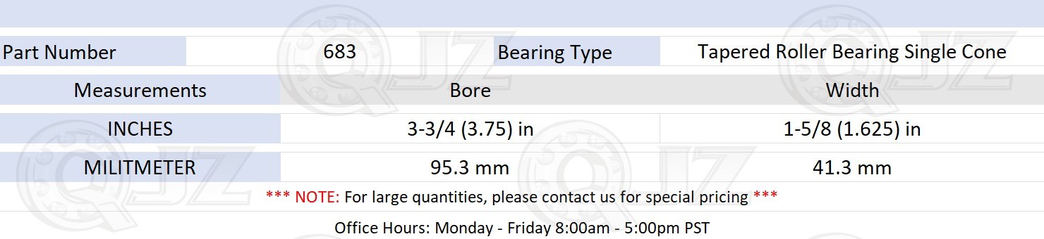 [2-Pack] 683 Tapered Roller Bearing Single Cone [3-3/4 in Bore x 1-5/8 in W]