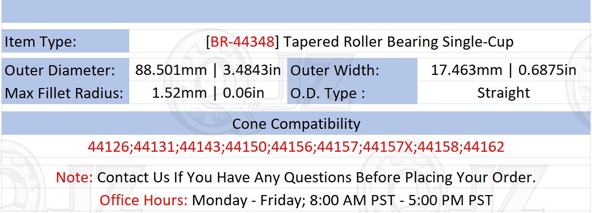 [Qty.2] New BR-44348 Tapered Roller Single-Cup/Race [3.4843in OD x 0.6875in W]